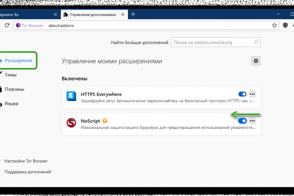 Нарко сайт кракен